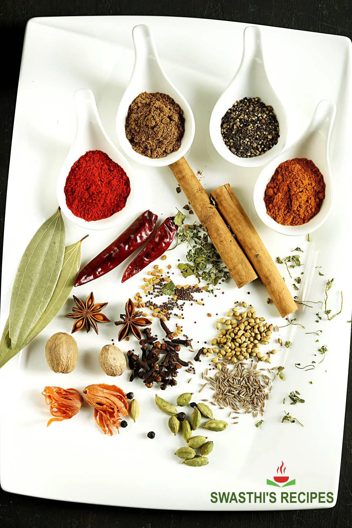 Indian spices